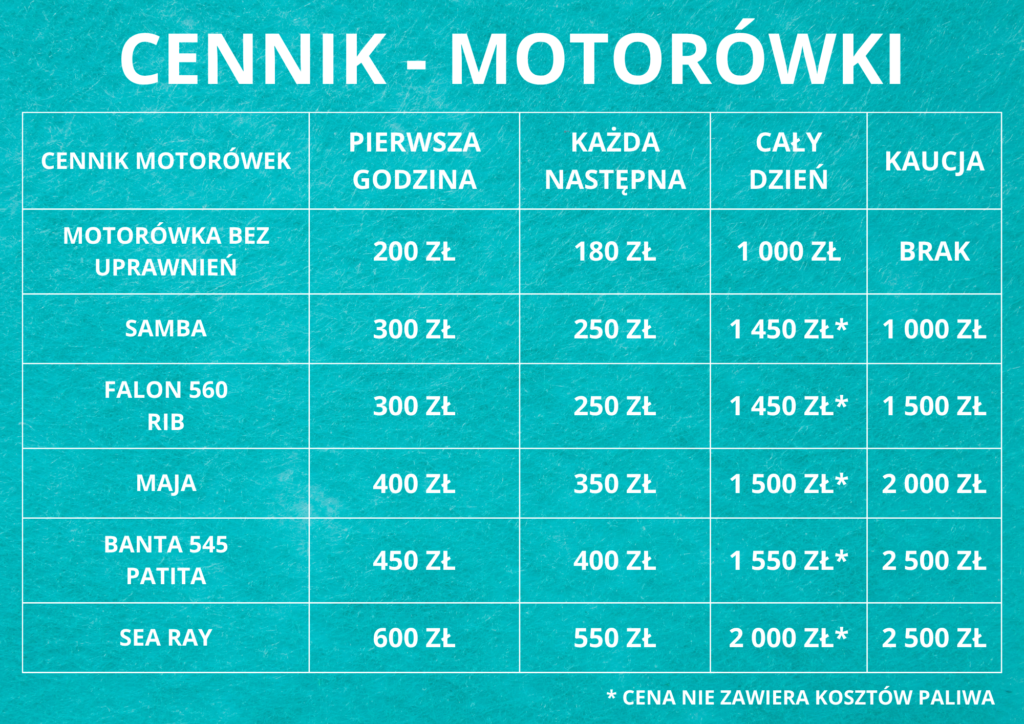 Teal price table for motorboats showing hours, day rate, and deposit; models include Samba, Falcon 560 RIB, Maja, Sea Ray (prices in zł).