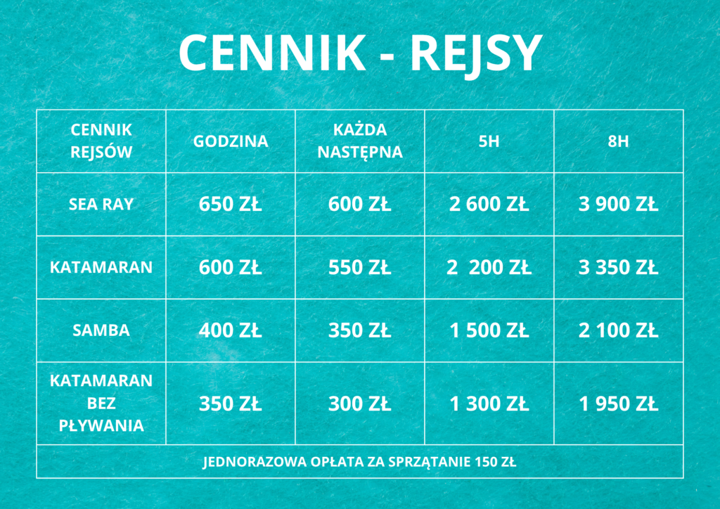 Korzysta z cennika rejsów: tabele cen za różne czasy i rodzaje jednostek (Sea Ray, katamarany, samba) z opłatą sprzątania 150 zł i jednorazową opłatą za czyszczenie 150 zł.